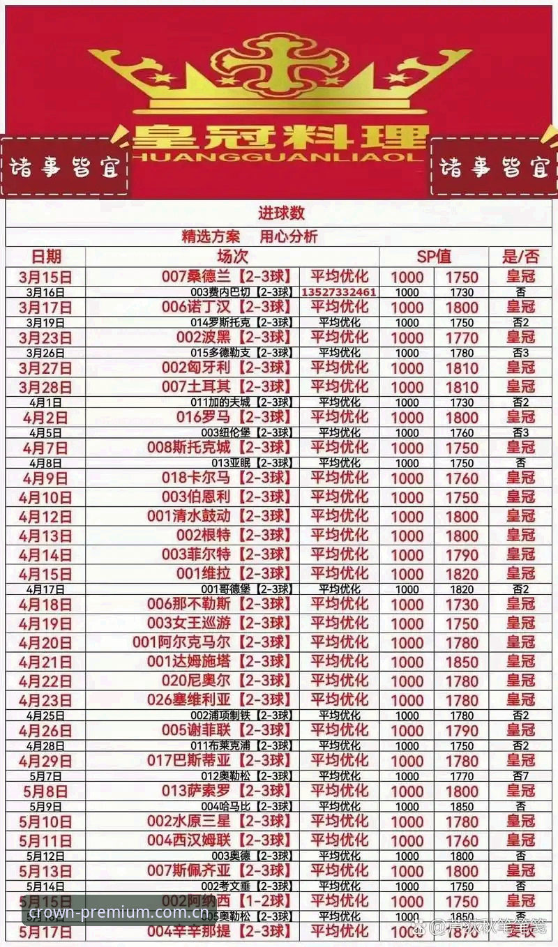 如何选择值得信赖的皇冠体育娱乐推荐？从资深玩家的角度分析